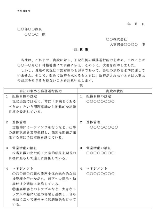 問題社員対応の書式の書き方 見本一覧 弁護士が解説 労働問題 弁護士による労働問題online