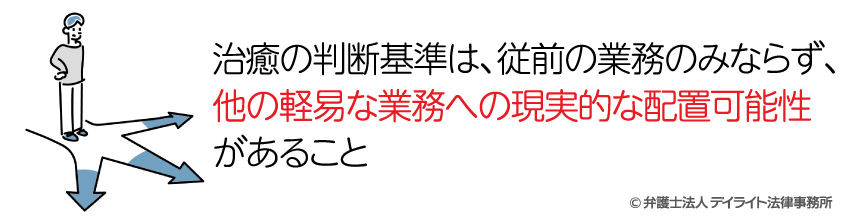 職種や職務が限定されていない場合の治癒