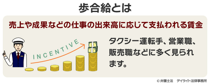 歩合給とは