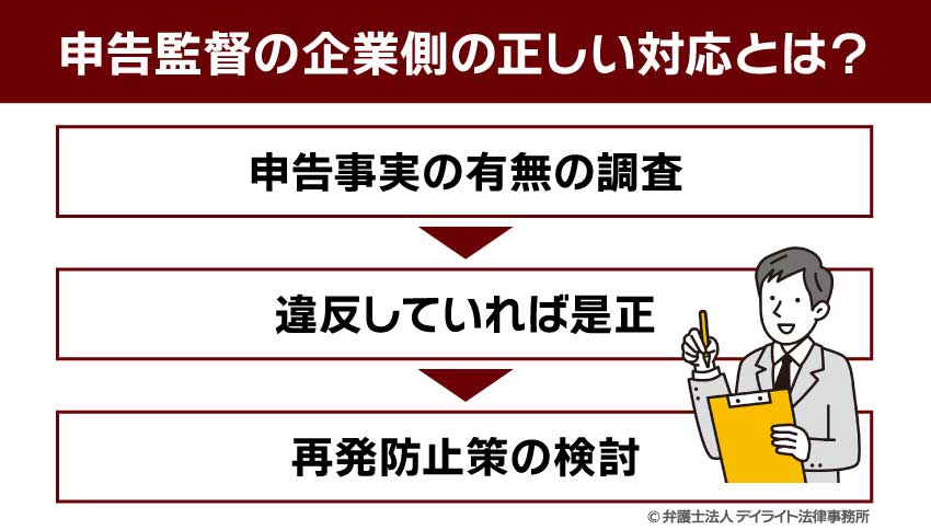 申告監督の企業側の正しい対応とは？