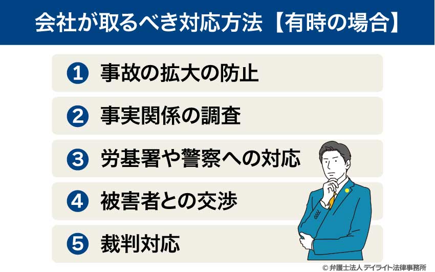 会社が取るべき対応方法