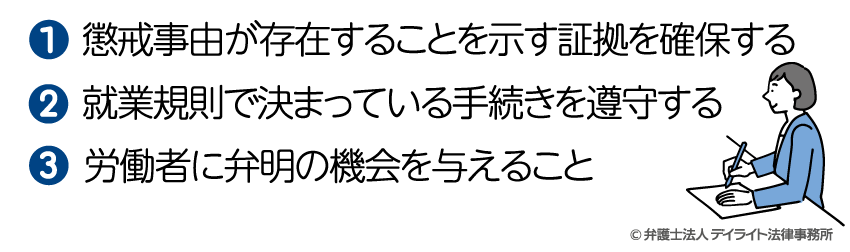 懲戒解雇の前に企業が対策できること