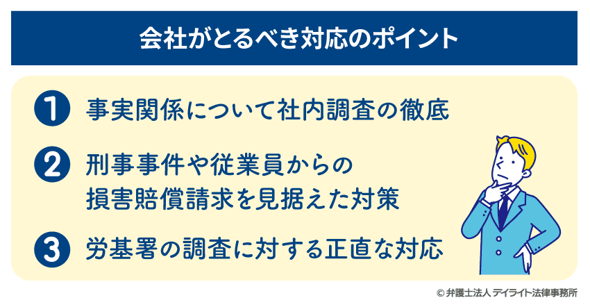 会社がとるべき対応のポイント