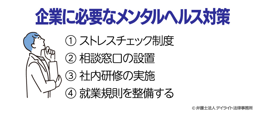 企業に必要なメンタルヘルス対策