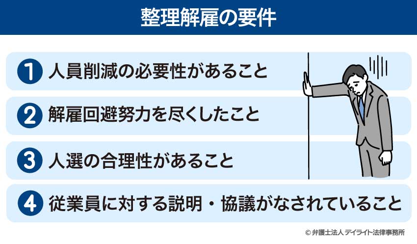 整理解雇の要件