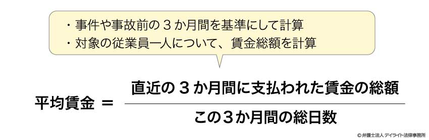 平均賃金の計算