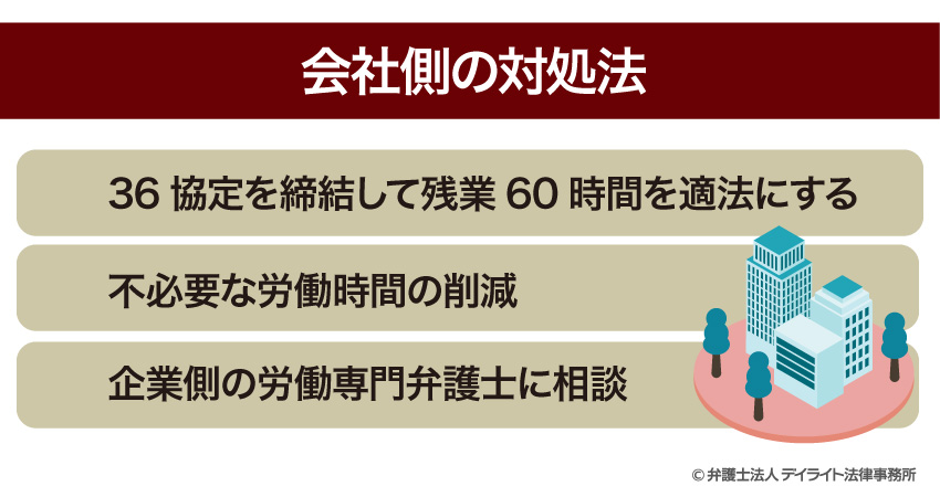 残業が多い場合の会社側の対処法