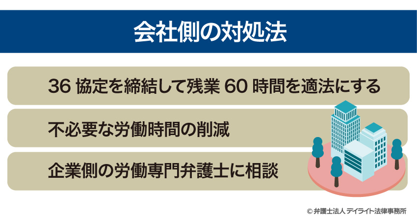 長時間残業における会社側の対処法