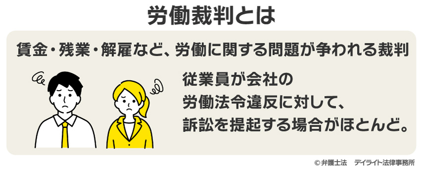 労働裁判とは