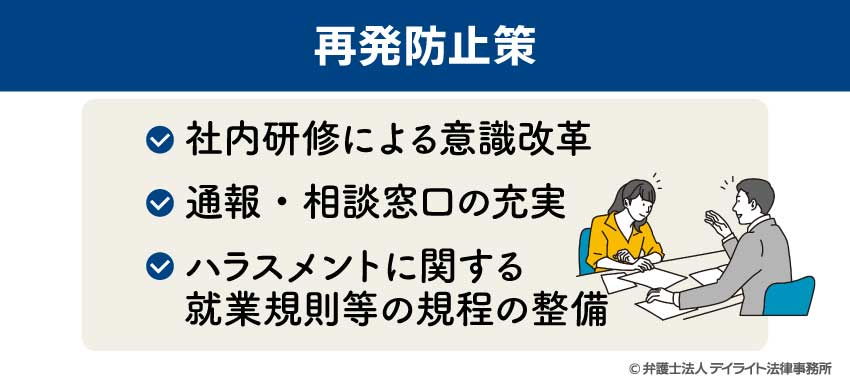 再発防止策