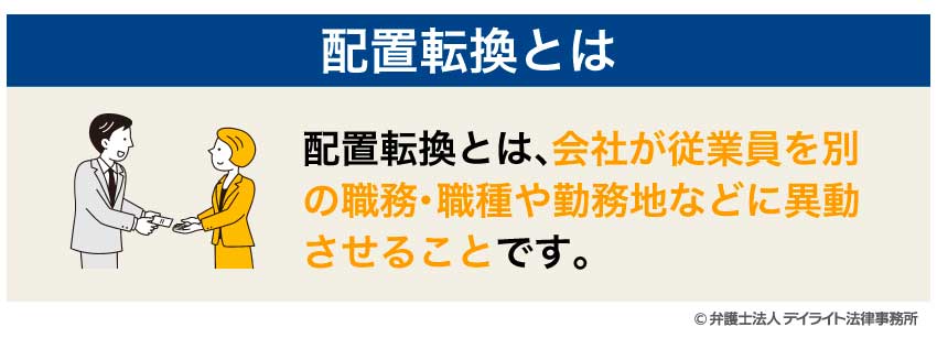 配置転換とは