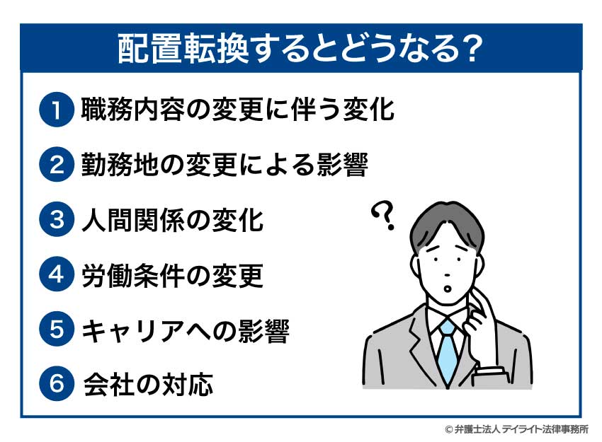 配置転換するとどうなる？