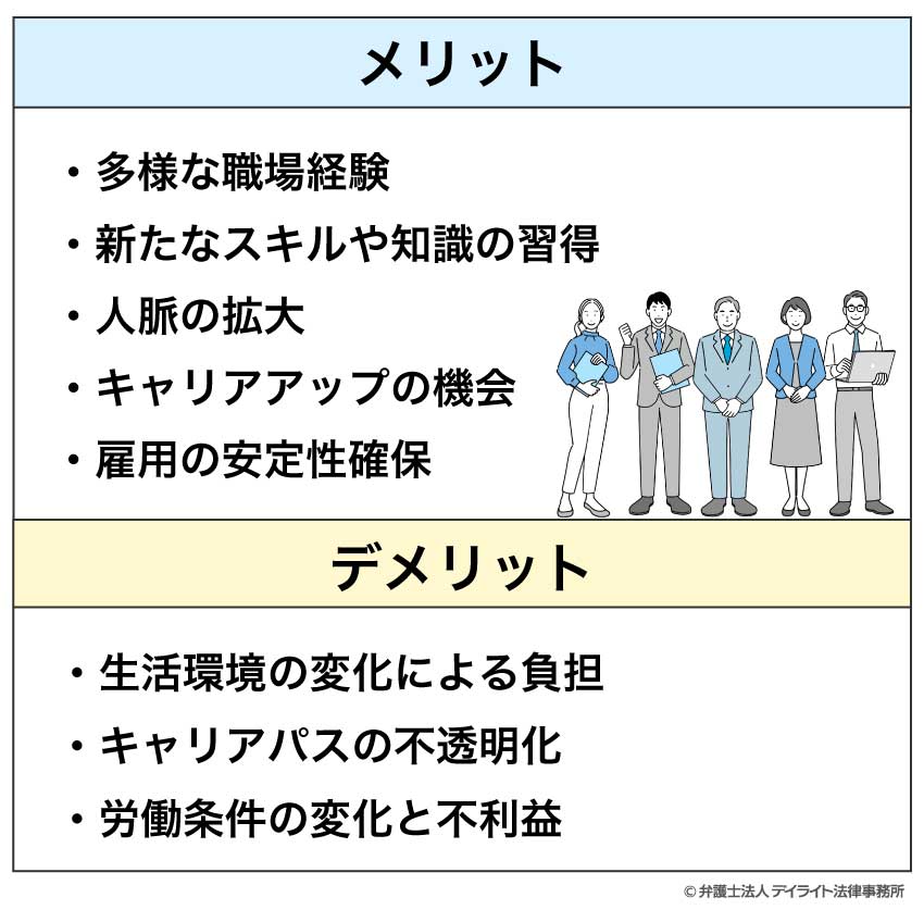 出向の従業員のメリットとデメリット