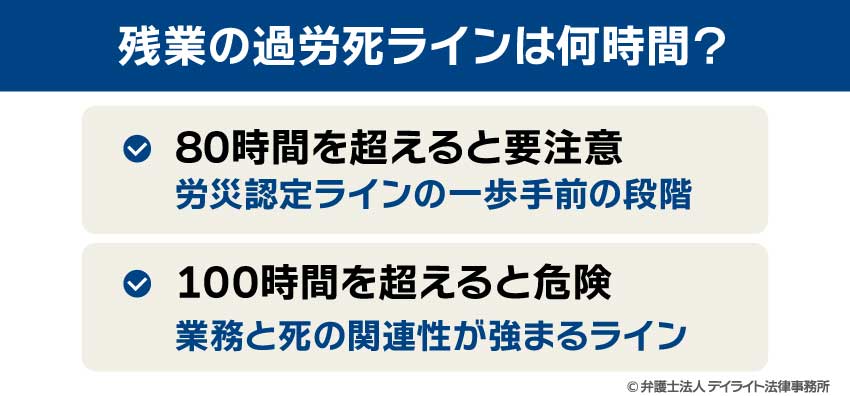 残業の過労死ラインは何時間？