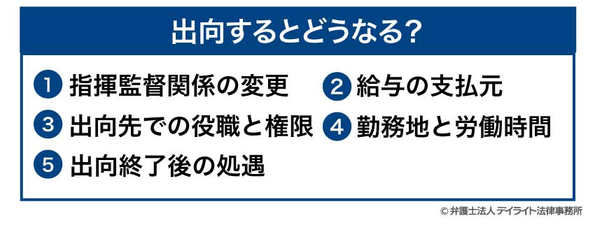 出向するとどうなる?