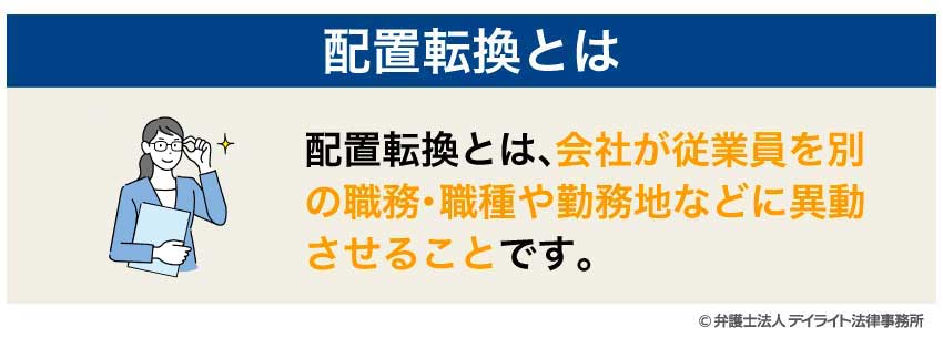 配置転換とは